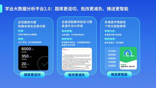 围绕作业改革 课后服务和拔尖人才培养 有道智慧教育产品线全新升级